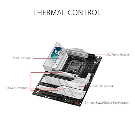 ASUS ROG Strix X670E-A Gaming WiFi 6E Socket AM5 (LGA 1718) Ryzen 7000 ...