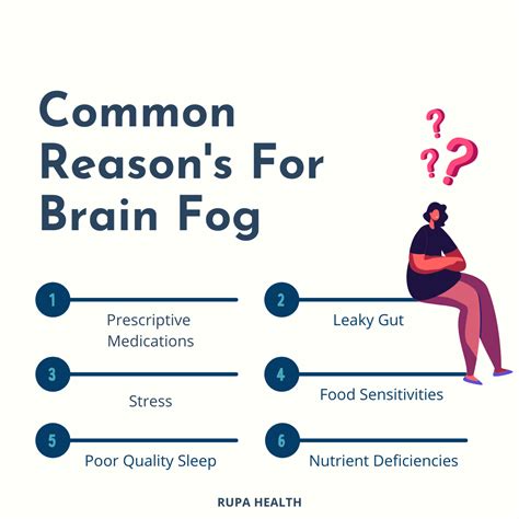 9 Possible Causes Of Persistent Brain Fog