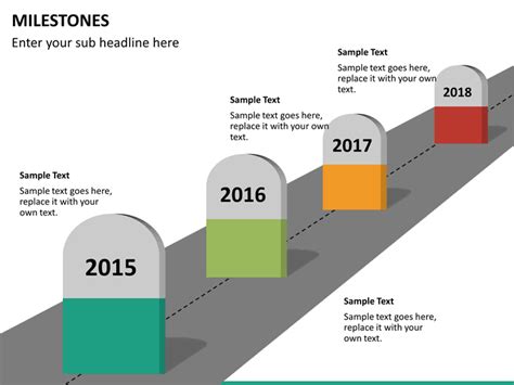 Milestones PowerPoint and Google Slides Template - PPT Slides