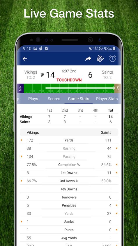 Scores App: NFL Football 2022 for Android - Download