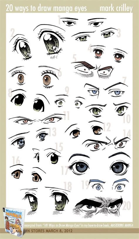 Different anime eye styles | Dibujos de ojos, Como dibujar ojos, Ojos manga