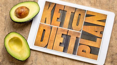 High-Protein Keto Diet Sample Menu for Weight Loss