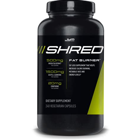 Shred Jym Review (UPDATE: 2021) | 15 Things You Need to Know