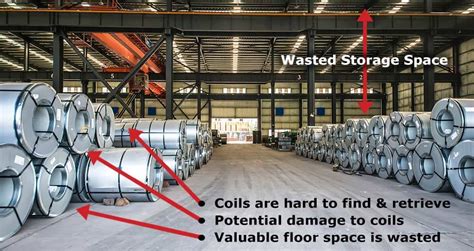 Steel Coil Racks & Coil Storage Racking Systems for Sale