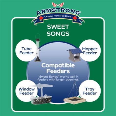 Armstrong Wild Bird Food Royal Jubilee Sweet Songs Bird Seed Blend For Chickadees, 5lbs, 1 - Kroger