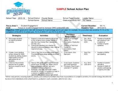 One-Page Action Plan - 11+ Examples, Format, Pdf