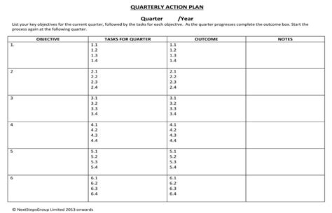 Quarterly Plan Template