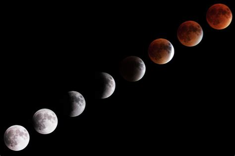 Skywatchers: Lunar calendar 2024, supermoons, eclipses and more