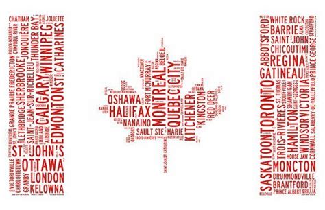 canada Word Art | Canada Flag Word Art U PRINT Typography by ...