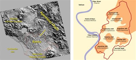 Tiber River Map Ancient Rome