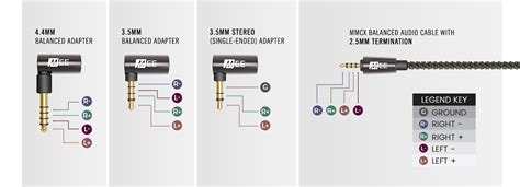 MEE audio Universal MMCX Balanced IEM Cable with Adapter Set | Headphone Reviews and Discussion ...