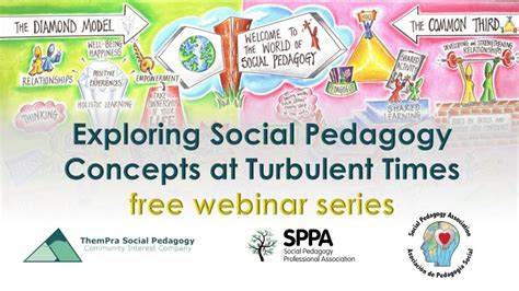 Exploring Social Pedagogy Concepts - promo flyer - ThemPra Social Pedagogy