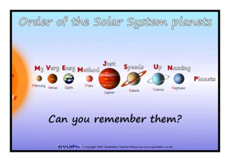 Order Of Planets Mnemonic