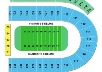 Nippert Stadium Seating Chart | Seating Charts & Tickets