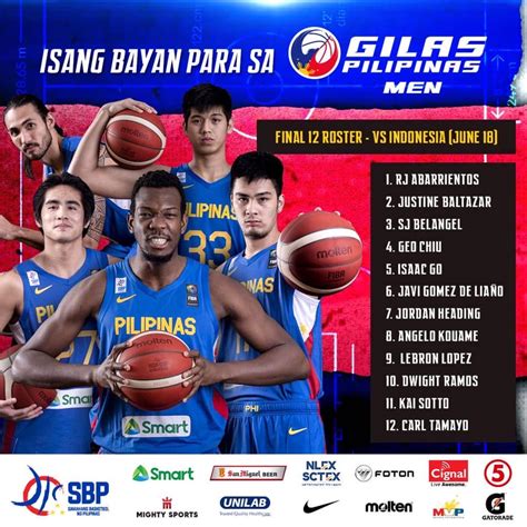 Gilas Pilipinas Roster vs Indonesia for FIBA Asia Cup Qualifiers June 18