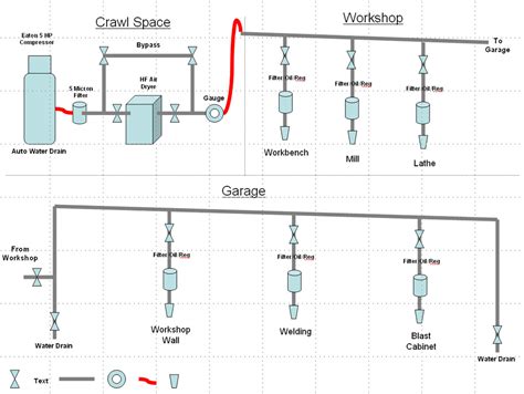 [DIAGRAM] Steam Piping Diagram Regulator - MYDIAGRAM.ONLINE