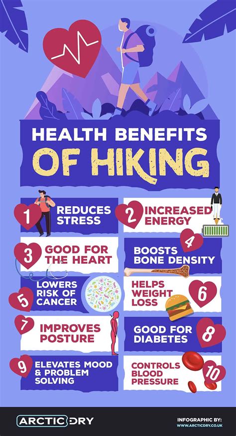 10 Best Health Benefits of Hiking (UPDATED) i 2024