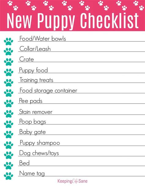 Puppy Essentials Checklist Downloadable, Printable And PDF Fillable ...