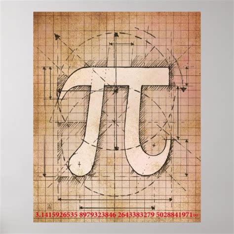 Pi Number Drawing Posters