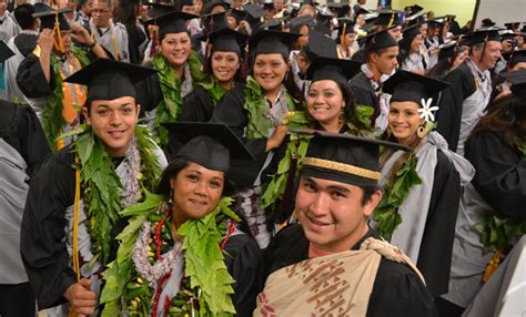 Hawaii Community College - Intensive English Program - Hawaiʻi ...