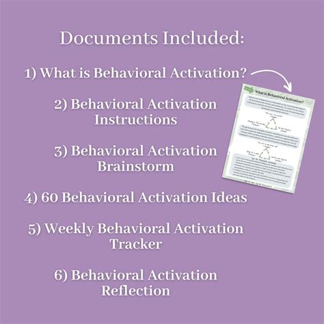 Behavioral Activation Therapy Worksheets CBT Worksheets for - Etsy