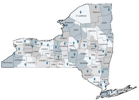 BOCES - Mid-Hudson Regional Information Center