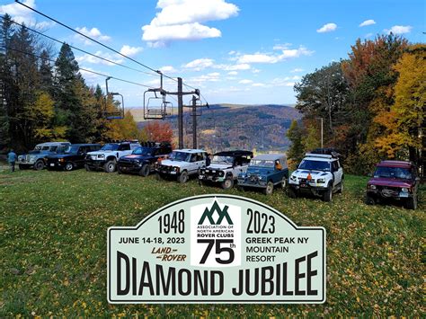 Celebrate Land Rover’s 75th Anniversary at the ANARC Diamond Jubilee - Rovers Magazine