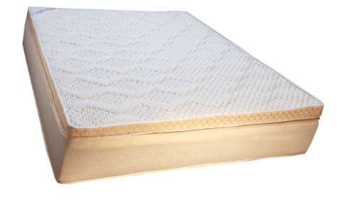 Mattress PNG