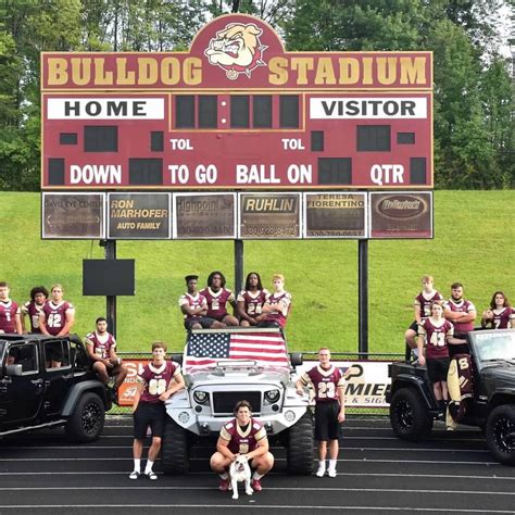 Stow-Munroe Falls Class of 2020-Football - Home