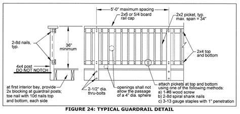 deck-railing-designs-virginia-deck-design-explained-part-3-decking-and ...