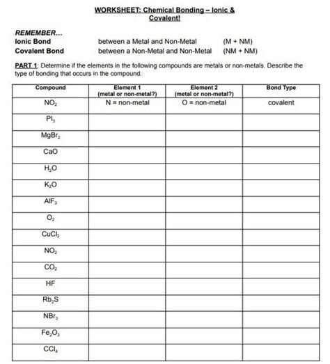 Solved + + WORKSHEET: Chemical Bonding - Ionic & Covalent! | Chegg.com