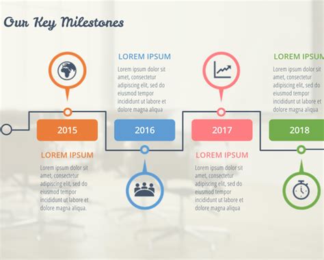 PowerPoint: Key Milestones Timeline - Downloads - E-Learning Heroes