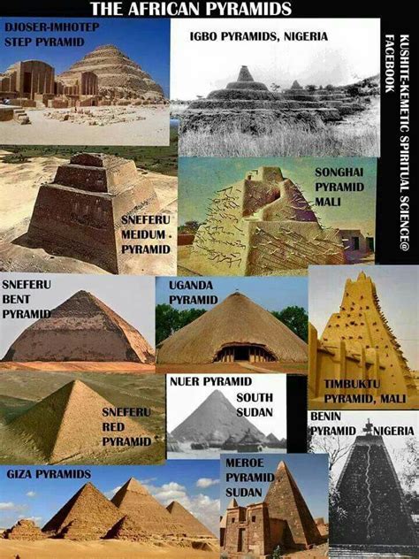 Les pyramides africaines | Royauté africaine, Histoire ancienne ...