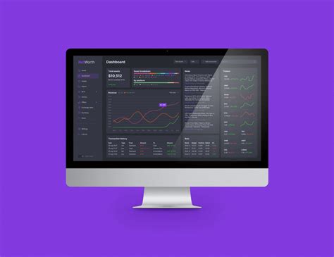 Dashboard for finance | UI/UX on Behance