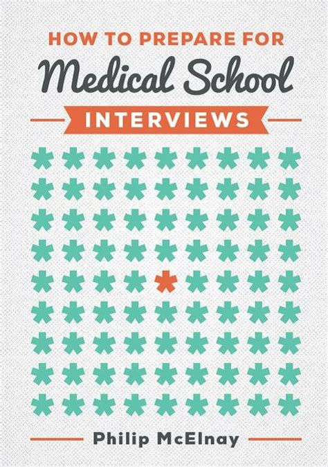 (PDF) How to Prepare for Medical School Interviews