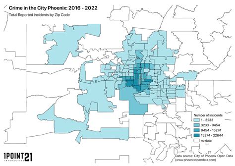 Phoenix Crime Statistics: An Analysis of Reported Incidents from 2016 ...