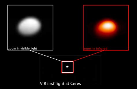 Ceres From Dawn, Visible and Infrared Light - NASA Science