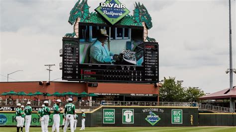 Dayton Dragons high school baseball showcase schedule released