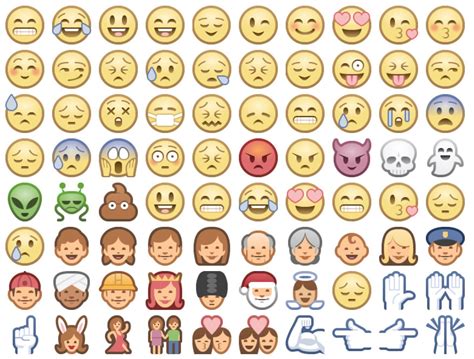 Facebook appears to be testing new emoji designs on their desktop ...