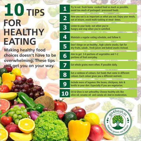 11 Health Benefits ideas | health, health benefits, healthy fruits and ...