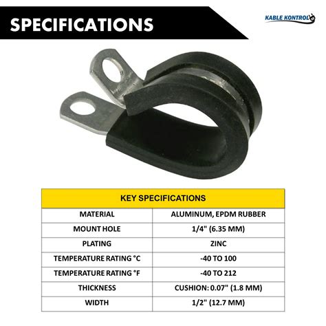 Aluminum Cable Clamps - Rubber Insulated Metal Wire Clamps