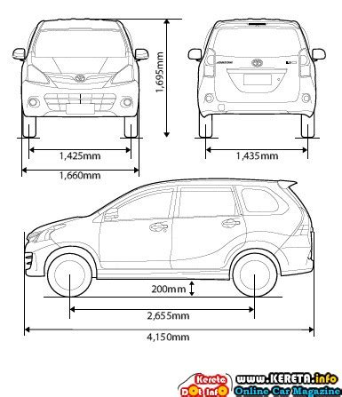 ALL-NEW TOYOTA AVANZA PRICE AND SPECIFICATION