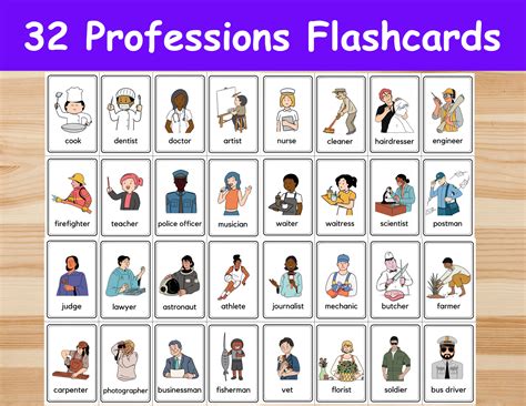 32 Professions Flashcards / Occupations, Job Image Cards for Kids, Preschoolers. Nomenclature ...