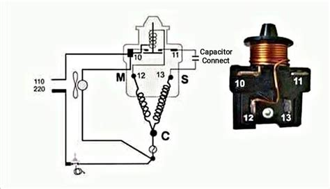 Danfoss relay oil and capacitor type connection with diagram in u… | Air conditioning system ...