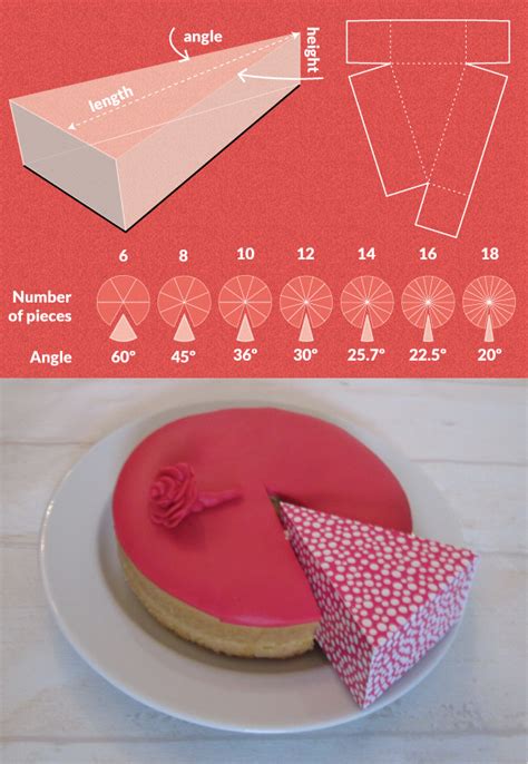 Cake Slice Boxes Template | DocTemplates