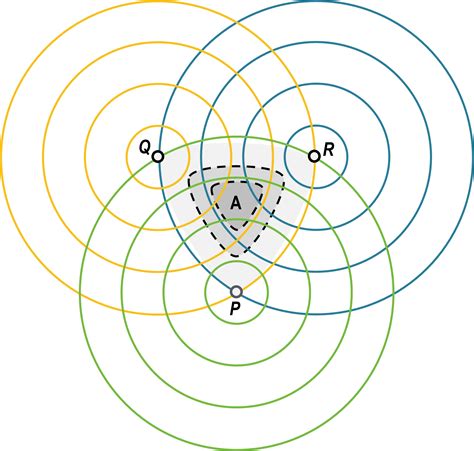 Agglomeration Economies | The Geography of Transport Systems