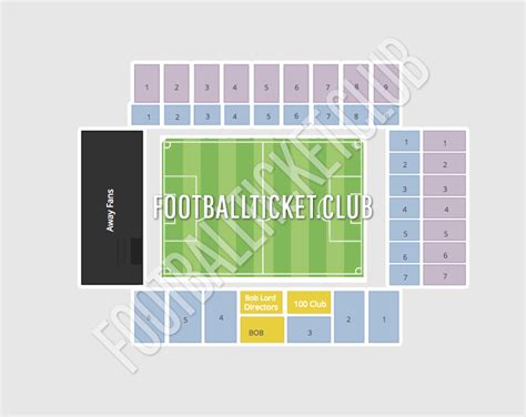 Burnley vs Liverpool FC tickets | Premier League