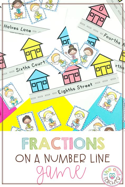 Fractions on a Number Line Game | Partition Practice | Activity ...