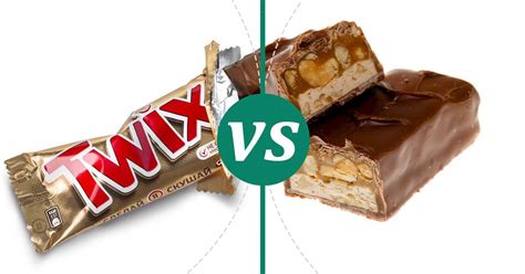 Snickers vs Twix: The Healthier Choice