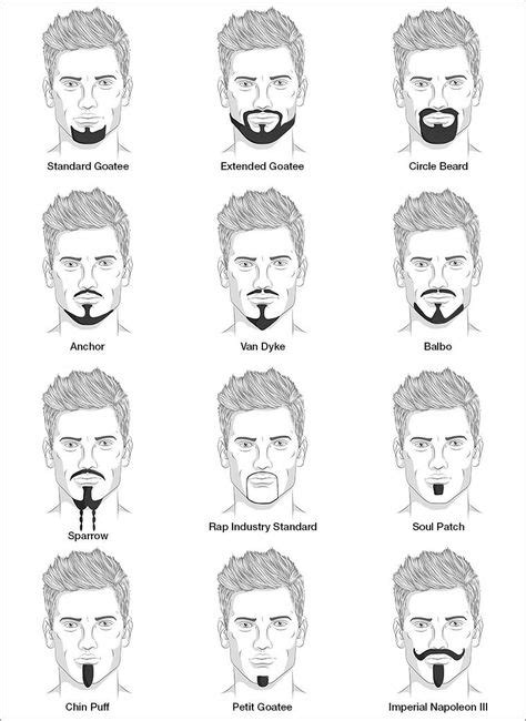 Different Goatee Styles For Men | Goatee styles, Goatee beard, Beard styles